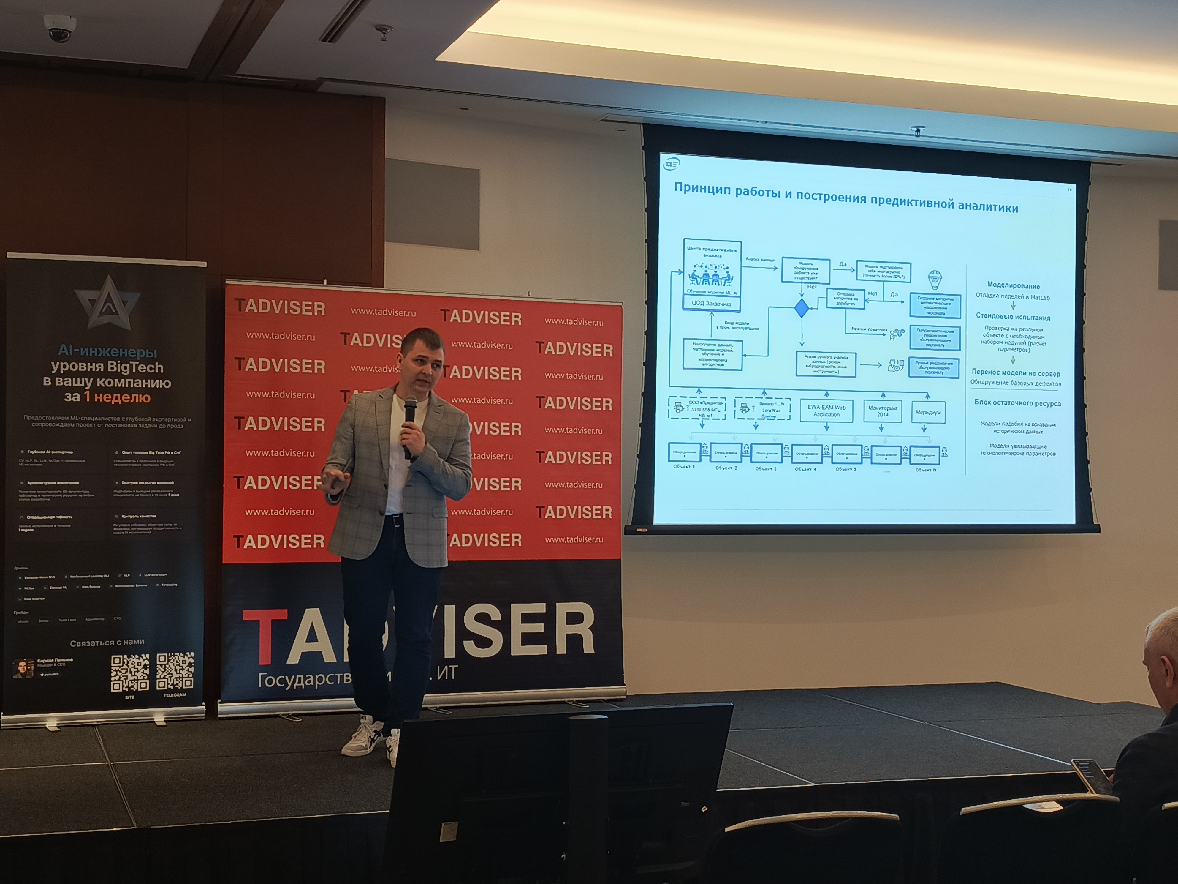 Ершов Андрей Николаевич